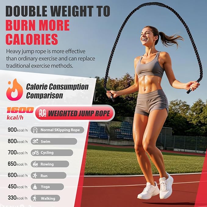 Jump Rope, Weighted Jump Rope for Women, Heavy Jump Ropes for Fitness, Home Gym Exercise Equipment, Adult Skipping Rope for Improve Strength, Weight Loss, Boxing Training,Total Body Workout Equipment