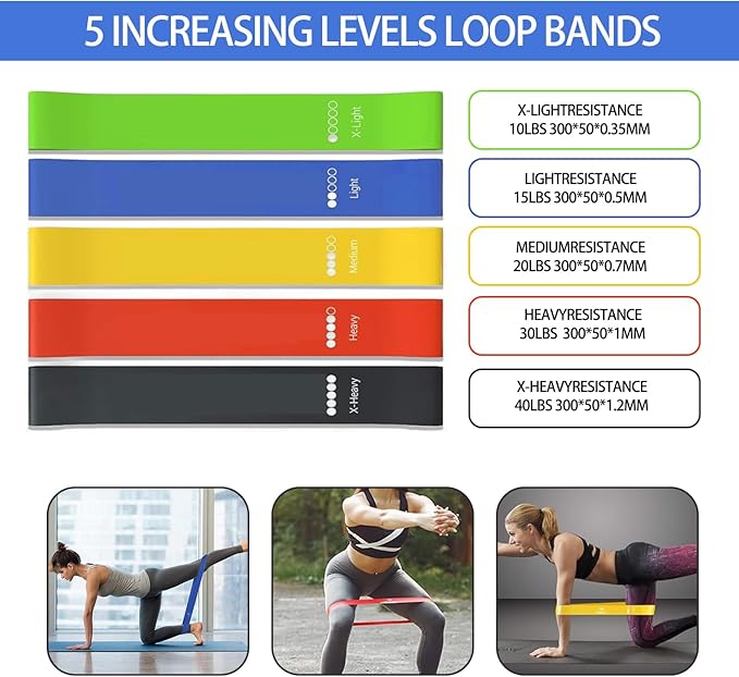Resistance Bands,Exercise Bands,Resistance Bands for Working Out with Handles for Men and Women,Workout Bands with Door Anchor and Ankle,Strength Training Home Gym Equipment