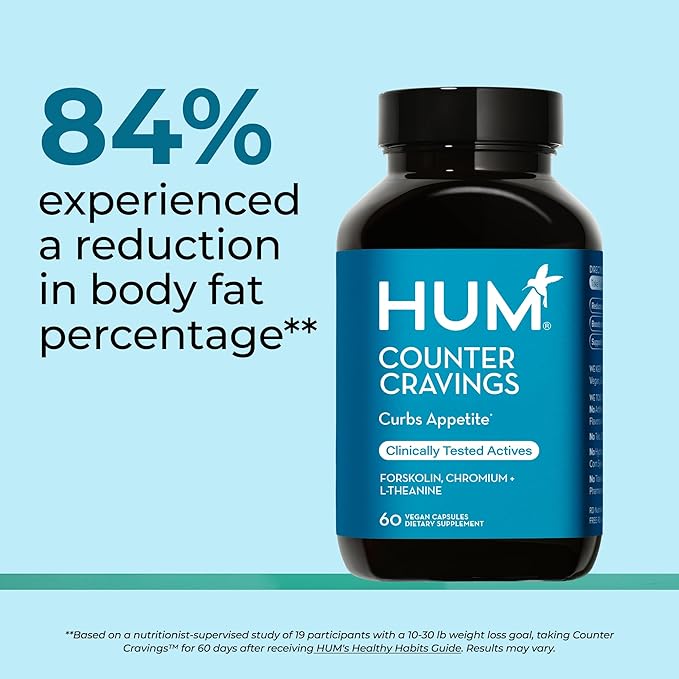 HUM Counter Cravings - Chromium Craving Suppressants with L-Theanine, Seaweed Extract & Forskolin to Support a Healthy Lifestyle (60-Count)