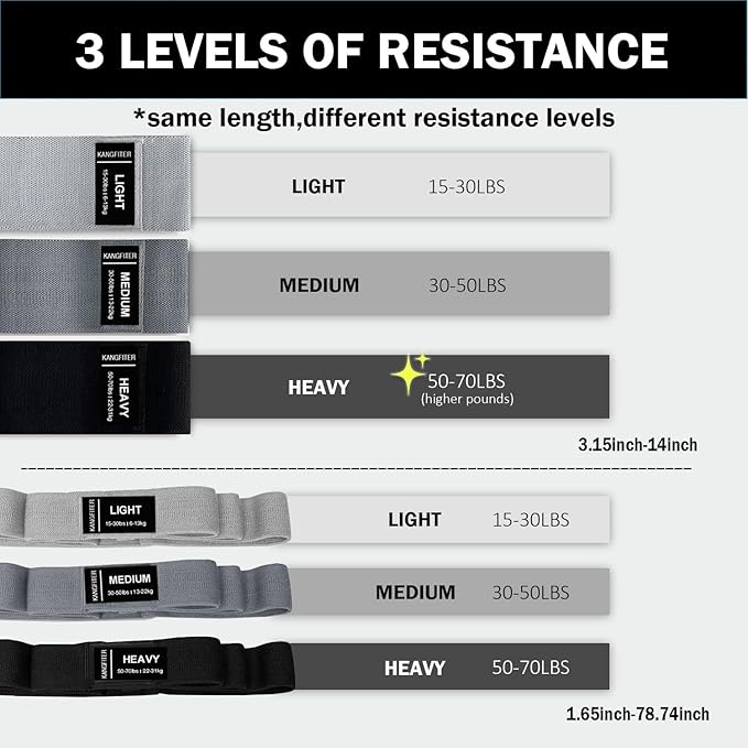 Long and Short Fabric Resistance Bands with Door Anchor 7 PCS, Non-Slip Stretch Booty Bands for Working Out Women & Men, Loop Exercise Elastic Bands for Home Physical Therapy Yoga Pilates