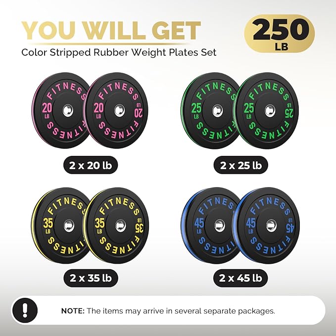 2 Inch Bumper Plates，10-500lbs，Barbell Rubber Olympic Weight Plates Set for Home Gym, Strength Training & Weight Lifting, Multiple Options Colors