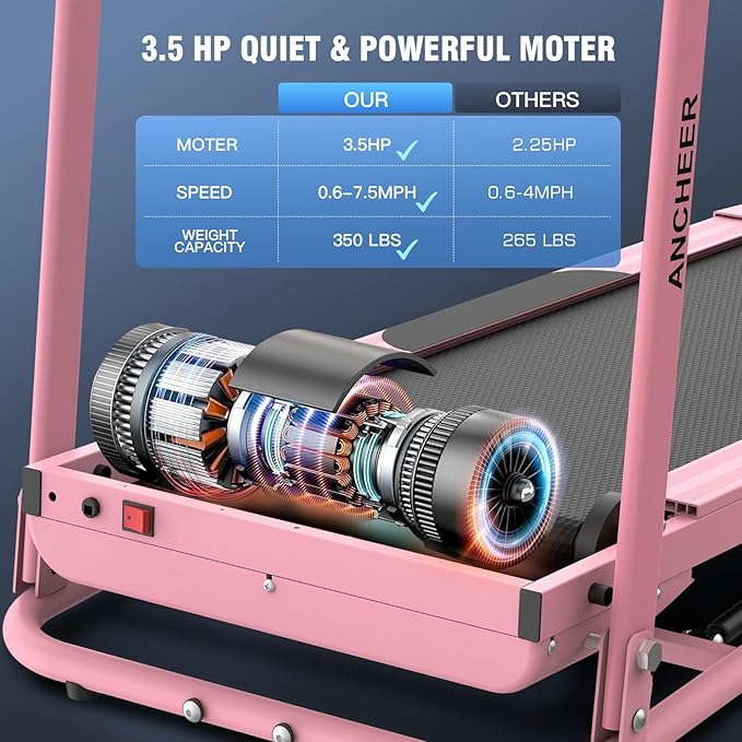 ANCHEER Foldable Treadmill with Sit Up Bench, 2025 Upgrade 3.5HP Portable Treadmills for Home with Incline 350 lbs Capacity, Smart LCD Display Body Fat& Heart Rate, Multifunction Exercise Equipment