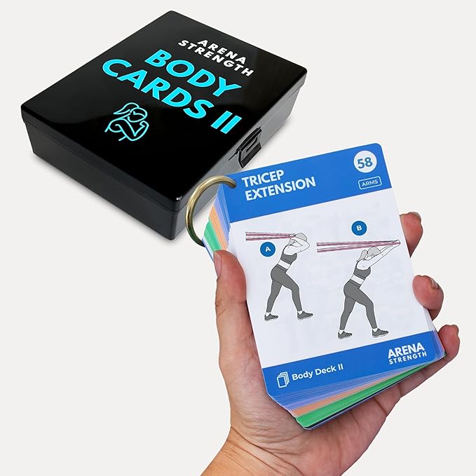 Arena Strength Workout Cards - Instructional Fitness Deck for Booty Band Workouts, Beginner Fitness Guide for Resistance Band Training Exercises at Home. Includes Workout Routines.