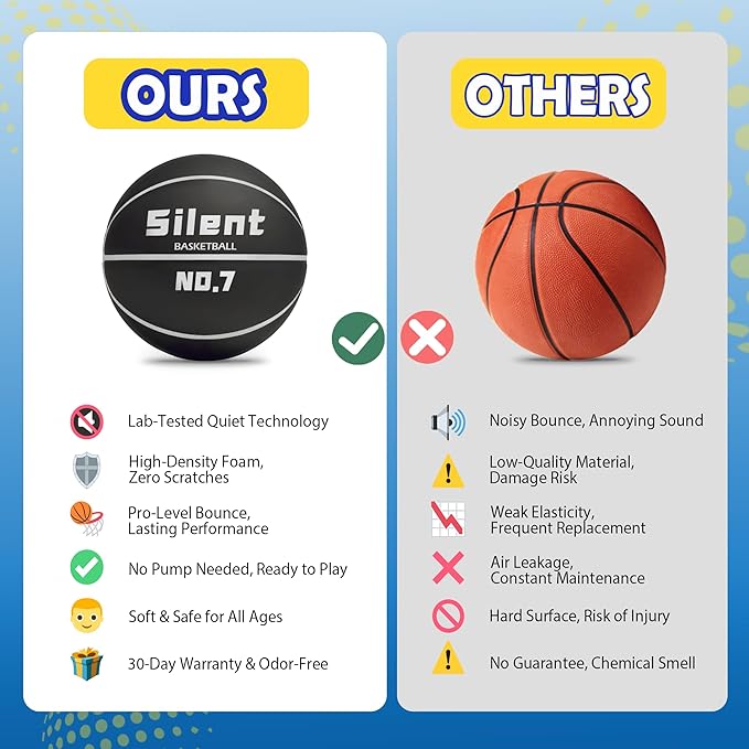 2025 Upgraded Silent Basketball Size 7 - Indoor Noiseless Airless Foam Basketball, Quiet Dribble Dream Training Ball with Soft Soundless Bounce-Pink