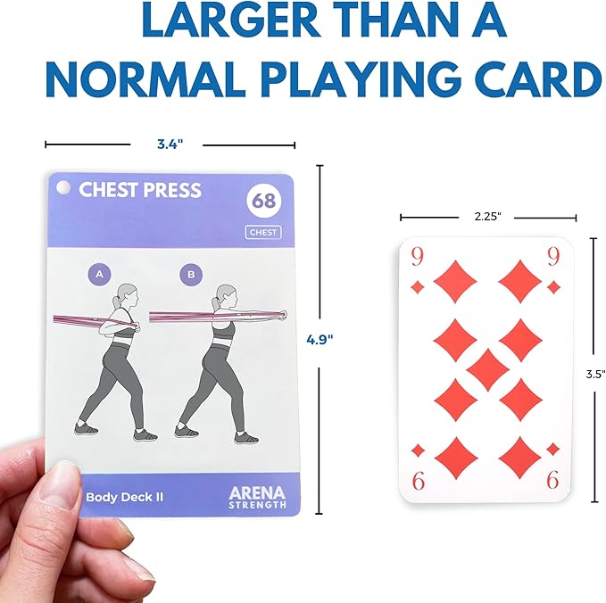 Arena Strength Workout Cards - Instructional Fitness Deck for Booty Band Workouts, Beginner Fitness Guide for Resistance Band Training Exercises at Home. Includes Workout Routines.