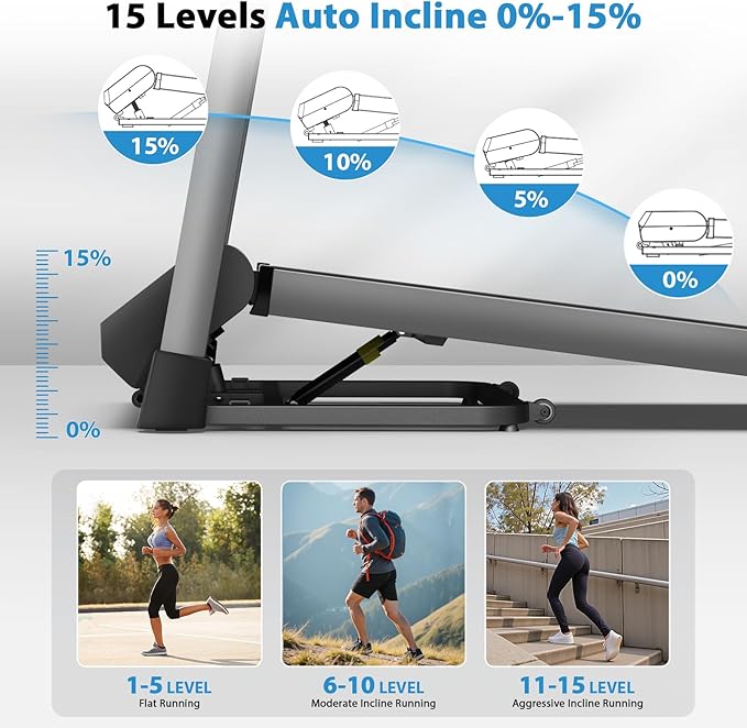 CIIHI Treadmill with Auto Incline - 400 LBS Capacity 15% Auto Incline Treadmill for Home - 0.5-12 MPH Foldable Running Machine with 47.2”x18.1” Belt, APP, Speaker, Speed & Incline Quick Button