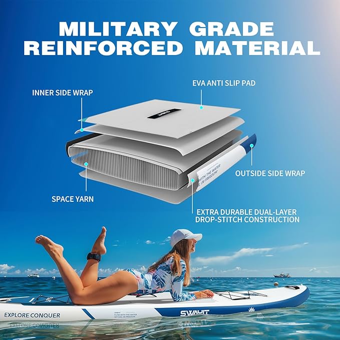 Inflatable Stand Up Paddle Board – Durable SUP for Adults & Youth,33" Wide Blow Up Paddle Board with Paddle, Pump, Backpack,Leash – All Around Stable for All Skill Levels, Carries up to 450 lbs