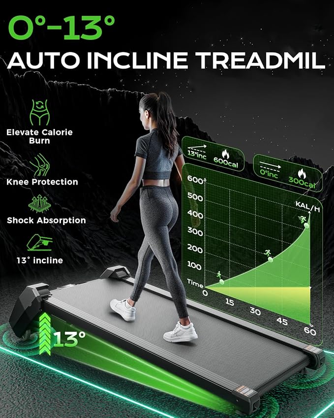 Walking Pad with Incline, BestGod Treadmills for Home 330lbs Capacity Walking Pad Treadmill Portable Under Desk Treadmill, 2.5HP Compact Treadmills Walk Pad with Remote Control
