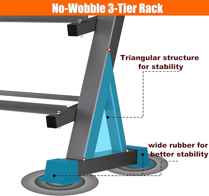 3 Tier Dumbbell Rack, 1200LBS Capacity Weight Rack for Home Gym Dumbbells & Kettlebell, Heavy-Duty Multilevel Free Weight Holder Storage Organizer, Dumbell Rack Stand Only