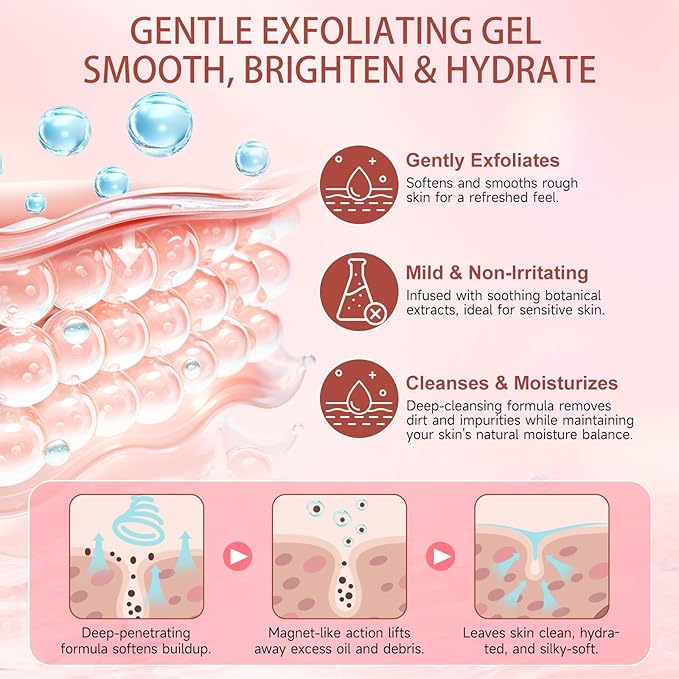 2 Pack Gentle Purifying Exfoliating Gel for improving Skin Tone & Texture, Deas Skin Cells/Pore Dirt/Excess Sebum/Impurities Remover, Hydration, Natural Formula, 1.76 Oz/50 G