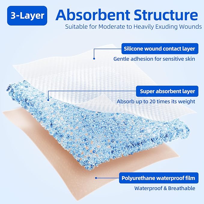 6"x 6" Silicone Super Absorbent Wound Dressing - Gentle Border Large Bandages for Pressure Ulcer, Surgical Wounds, Heavy Exudate Wound Care Pads (8 Pack)