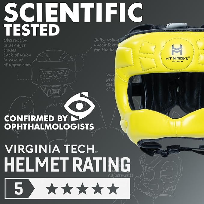 HIT N MOVE® Air Armor Face Saver Boxing Headgear, Lightweight Protective Gear for MMA, Kickboxing, Martial Arts, Training & Sparring and Combat Sports