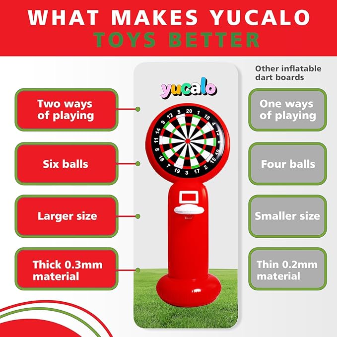 Inflatable Dart Board with Pump,5.6FT Inflatable Games Set with Basketball Hoop Feature,Dart Boards for Adults Kids,Fun Toss Games for Indoor,Outdoor,Backyard&Party Favor