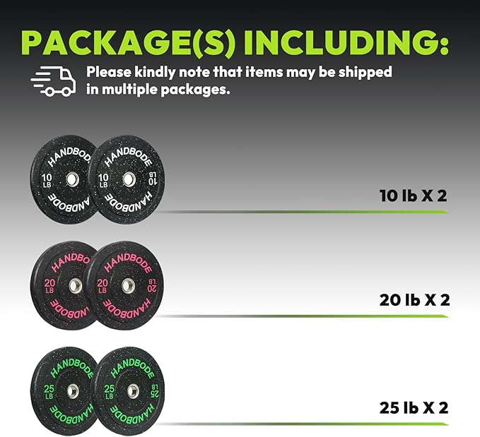 2-Inch Bumper Plates High Bounce, Olympic Weight Plate Set 45/100/160/190/260/300lb, Barbell Weight Plates Set for Home Gym, Colored Weights Rubber Strength Training Plate for Weight Lifting