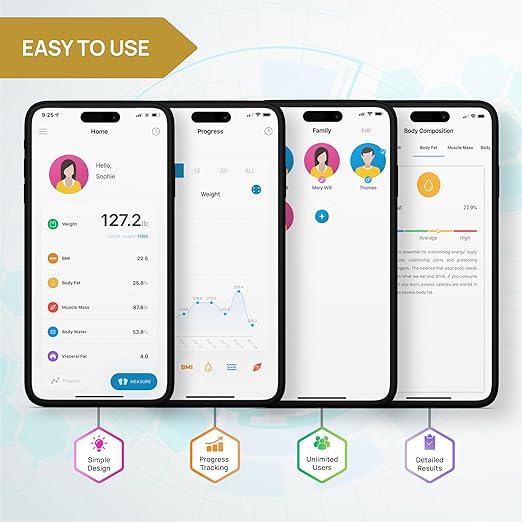 INEVIFIT Smart Body Fat Scale, Highly Accurate Bluetooth Digital Bathroom Body Composition Analyzer, Measures Weight, Body Fat, Water, Muscle, Visceral Fat & Bone Mass for Unlimited Users (Eco-Blk)