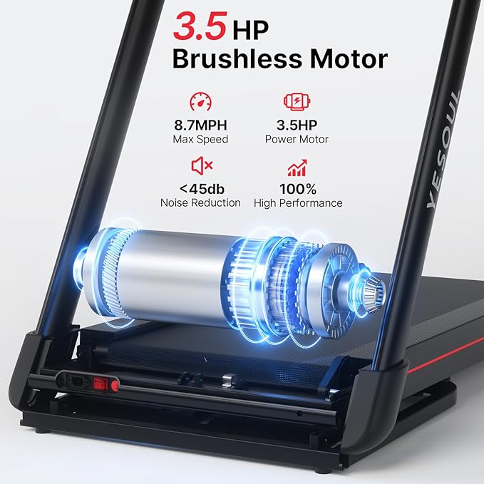 Yesoul Walking Treadmill for Seniors with Long Handrails – 4 Major Safety Protections, Emergency Stop Button, Treadmill for Home 300 lbs Capacity, Recovery Walking Machine with LED Display