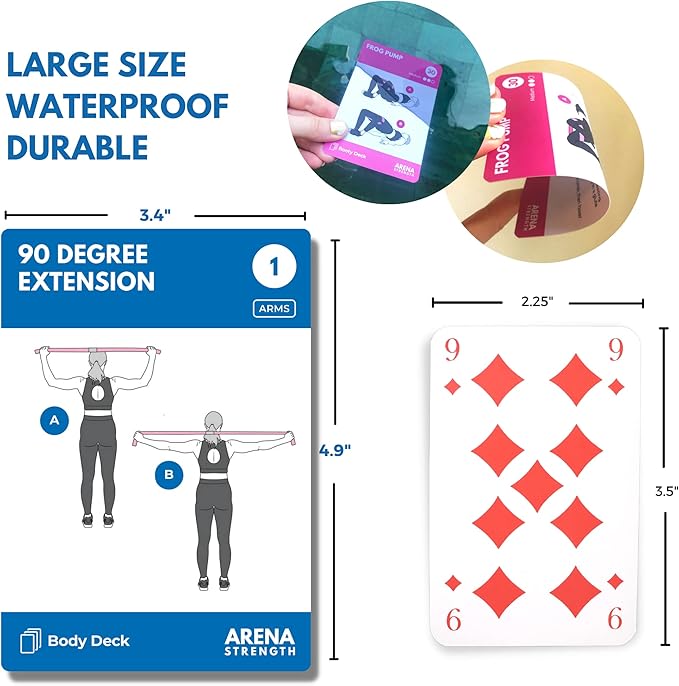 Arena Strength Workout Cards - Instructional Fitness Deck for Booty Band Workouts, Beginner Fitness Guide for Resistance Band Training Exercises at Home. Includes Workout Routines.