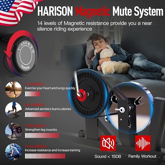 HARISON Pro Recumbent Exercise Bike 400 lbs Capacity, Magnetic Recumbent bike for Adult and Seniors, Recumbent Stationary bike for Home with Smart Bluetooth App, 2 in 1 LCD Monitor and Tablet Holder