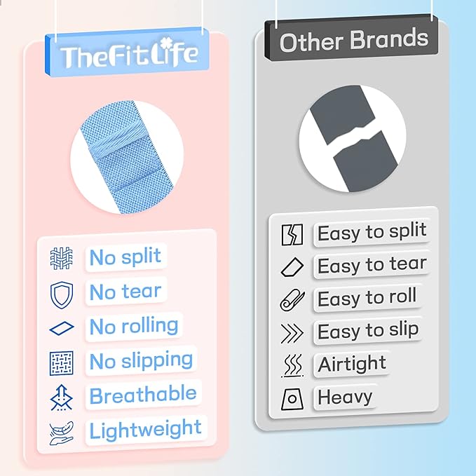 TheFitLife Resistance Exercise Bands for Women - Fabric Workout Bands for Booty, Hip, Glute, Leg, Thigh, Squat, Butt Lift Excersize and Fitness Loop Bands for Home Gym