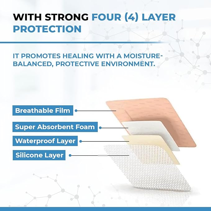 Hilom Silicone Foam Dressing with Adhesive Border 4 in x 4 in (10 Pack) Waterproof Dressing | Moist to Heavily Draining Wounds Including Pressure Ulcer, Burns, or Lacerations | Latex Free