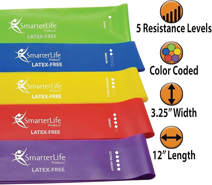 SmarterLife Resistance Bands for Working Out, Latex-Free Exercise Bands for Women, Men, 5 Extra Wide Workout Bands for Weight Loss, Home Gym, Booty Bands, Physical Therapy Bands, Workout Guide