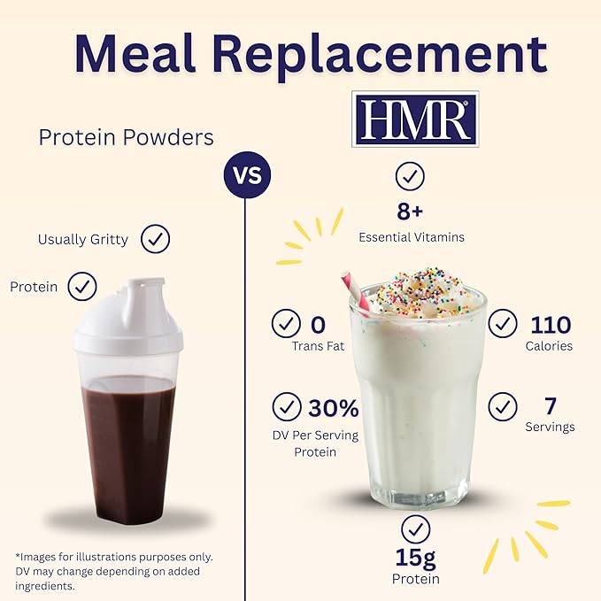 HMR 70 Plus Vanilla + Chocolate Shake & Pudding Mix COMBO | Meal Replacement Powder | Lactose-Free | 15g Protein | Easy to Make | Low Calorie | 42 Single Serving Packets each
