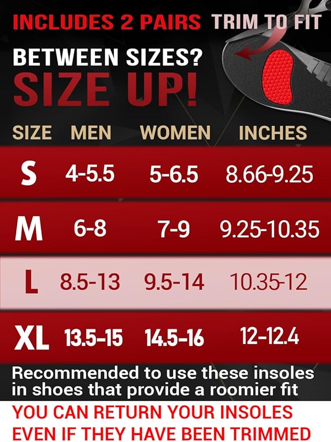 2 Pairs of Work Pro Comfort Insoles - Foot Pain Relief - Cushioning and Shock Absorption - Work Boot Insoles for Men Women - Non-Slip Anti Fatigue Inserts (L, 2-Pairs-Black)