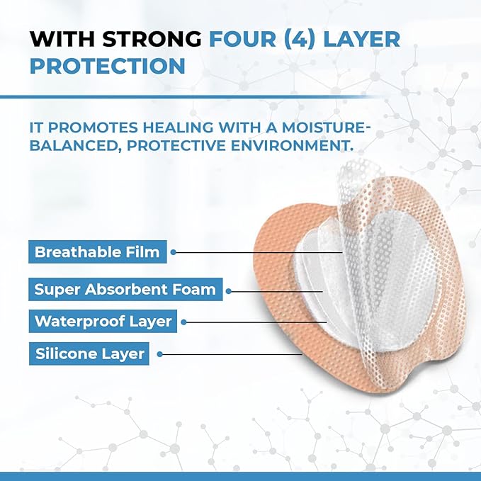 Hilom Silicone Foam Dressing 7x7 Inches with Adhesive Border (5 Pack) Waterproof Dressing | Moist to Heavily Draining Wounds Including Pressure Ulcer, Burns, or Lacerations | Latex Free