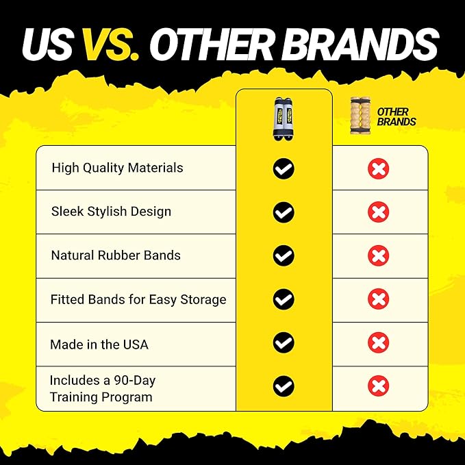 Premium RipStick Pillz, Workout Equipment for Joint Rehab, Shoulder Strength, Resistance Training, and Muscle Building, with 6 Adjustable Resistance Bands