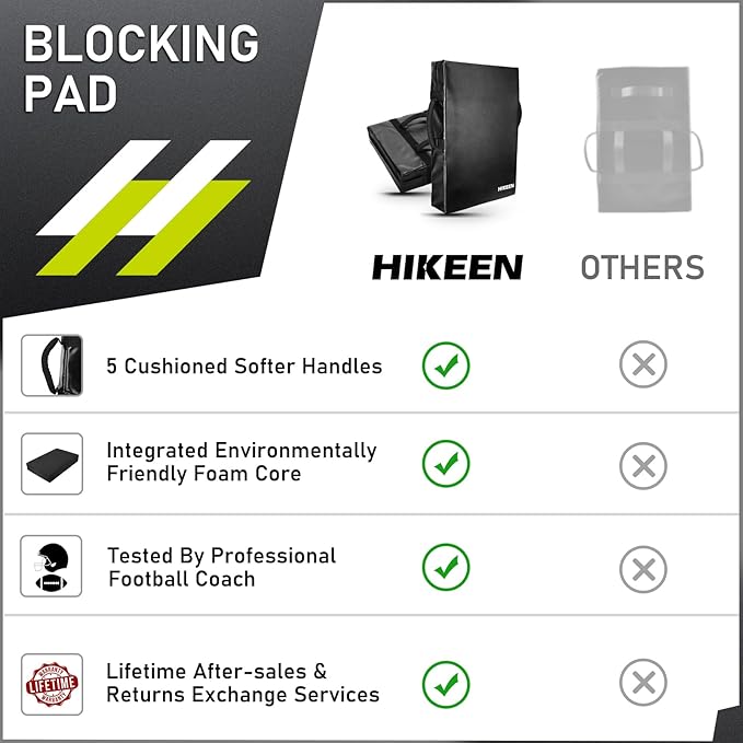 Hikeen Football Blocking Pad Training Equipment Denser Softer Foam Kick Pads for Football, Basketball, Hockey, Lacrosse Tackle Dummy - 24"x16" Kick Shield Pad with Handles (1PCS)