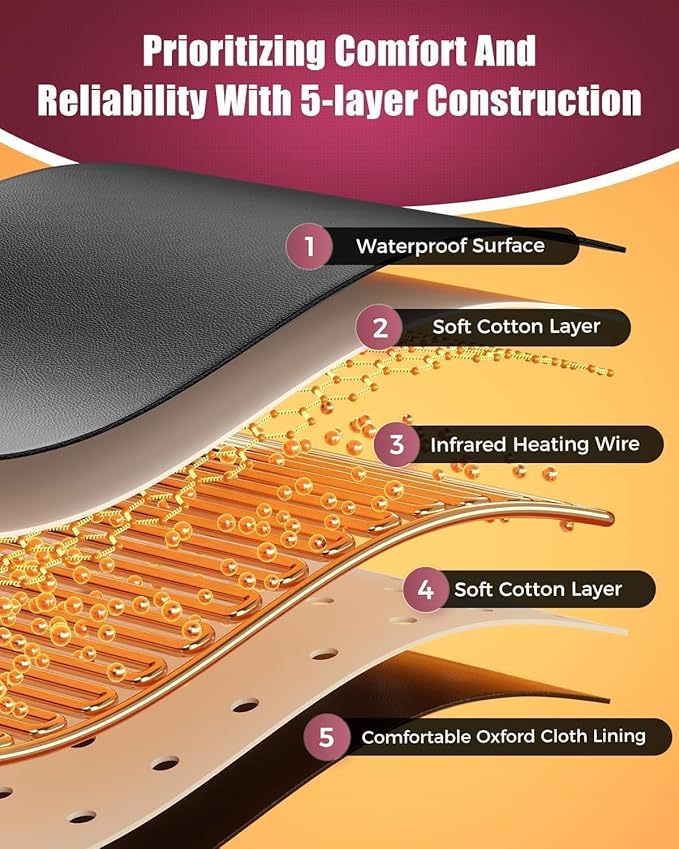 Infrared Sauna Blanket - Portable Far Infrared Sauna for Home Relaxation - PU Sauna Blanket - Infrared Blanket Sauna with 77–176 °F Temp Range（Pure Black）