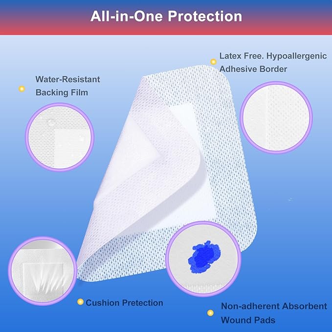 50Pcs Adhesive Gauze Island Dressing 4"x4", Water-Resistant Wound Dressing, Sterile & Absorbent Medical Grade Dressing Pad First Aid Dressing Pads