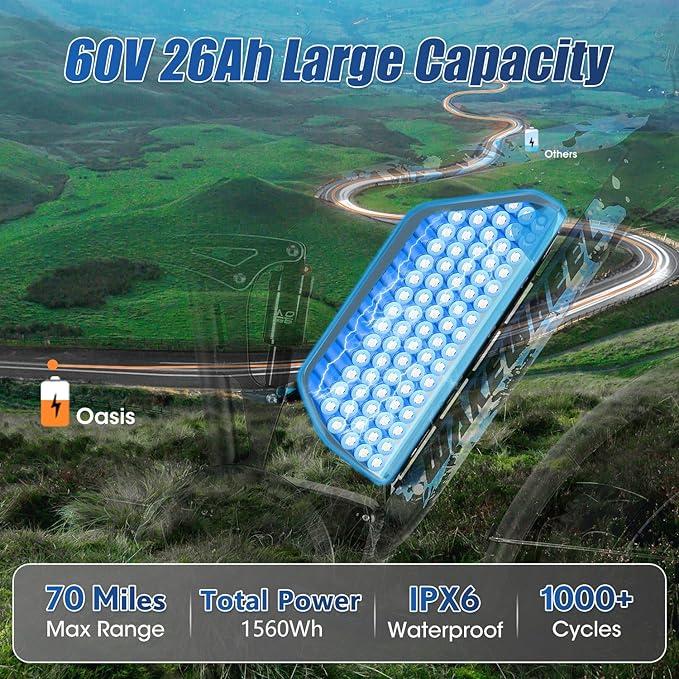 5000W 60V 26Ah Electric Bike for Adults, 60V Battery Ebike, 26"X4"Fat Tire,45MPH & 70 Miles Long Range,210Nm Mountain Bike Full Suspension, Hydraulic Brake Electric Bicycle,Rear Rack