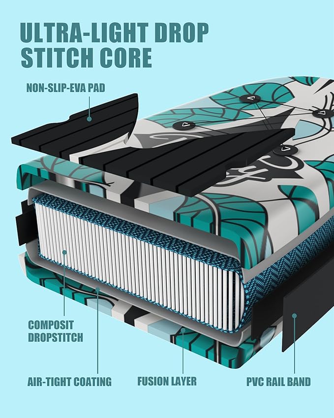 Inflatable Stand Up Paddle Board with SUP Accessories, Anti-Slip EVA Deck, 11'*33" Inflatable Paddle Boards for Adults & Youth of All Skill Levels