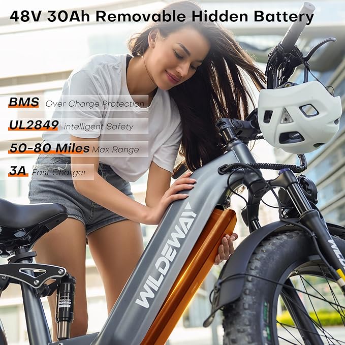 2600W Dual Motor Electric Bike for Adults 48V 30AH Removable Battery 32MPH 26" Terrain Fat Tire 80 Miles Long Rang Mountain Bike Full Suspension with Hydraulic Disc Brake UL2849 Certified Bicycle