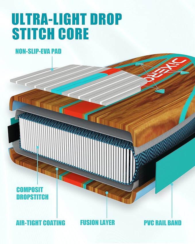 Inflatable Stand Up Paddle Board with SUP Accessories, Anti-Slip EVA Deck, 11'*33" Inflatable Paddle Boards for Adults & Youth of All Skill Levels