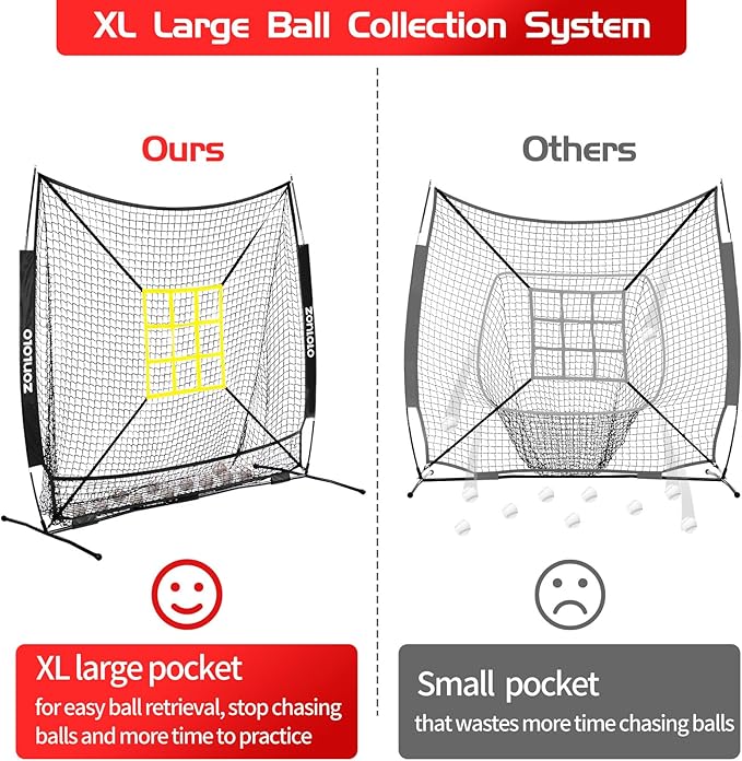 6x6ft Baseball & Softball Net for Hitting,Pitching and Batting, Throwing,Baseball net with Sturdy Bow Frame,Battting Tee,Strike Zone, Middle Size,Suitable for Kids!