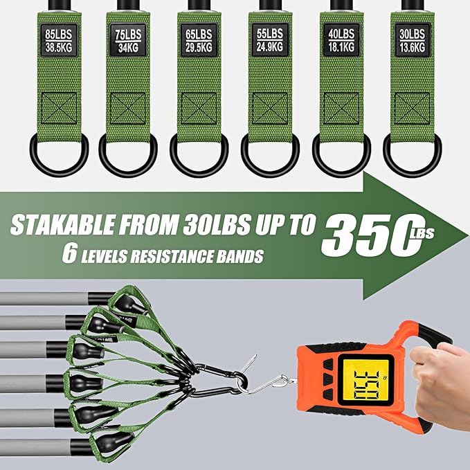 Heavy Resistance Bands for Working Out, 350lbs/450lbs Exercise Bands with Handles, Workout Bands Set for Men, Fitness Weight Bands for Muscle Strength Training, Stretching, Slim, Home Gym Equipment