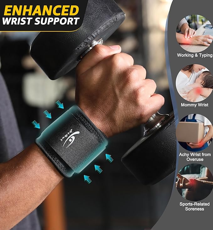 HiRui Wrist Compression Strap Wrist Brace Wrist Wraps for Fitness, Weight Lifting, Tendonitis, Carpal Tunnel Arthritis, Pain Relief, Great Support for Men Women, Adjustable (2 PCS)
