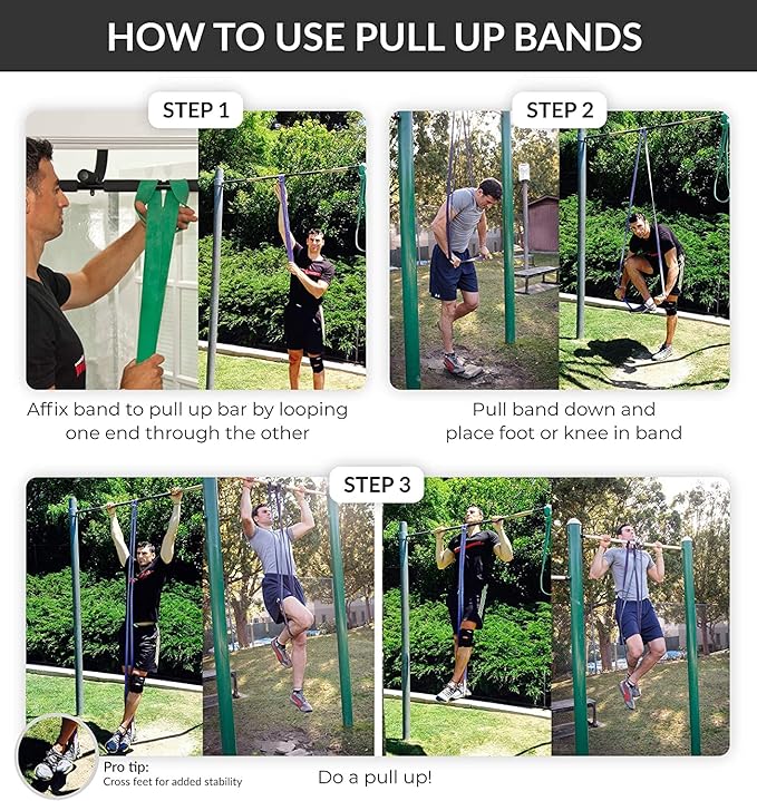 Pull Up Assist Bands Set by Functional Fitness. Heavy Duty Resistance and Assistance Training Band