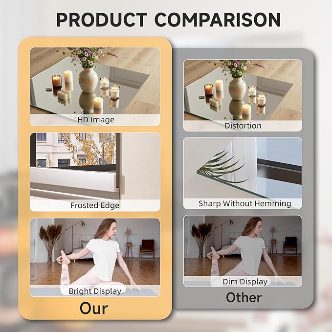 Hasipu Home Gym Mirror, 52"x17" x 3 PCS Frameless Wall Mounted Mirrors, Large Body Mirror for Home Gym, Yoga Studio, Bedroom, Silver Tempered Glass