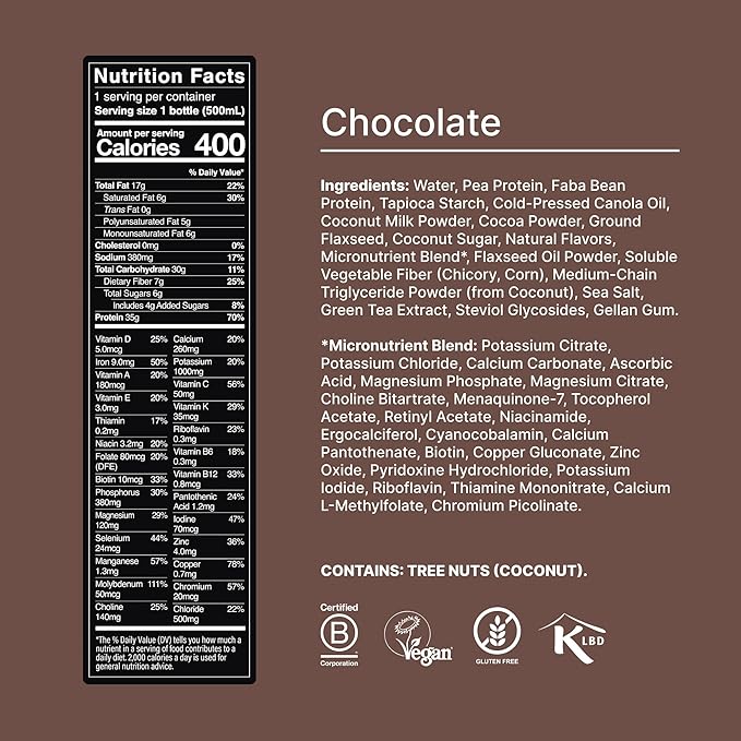 Huel Black Edition Ready-to-Drink, Chocolate Meal Replacement Drink, 35g High Protein, 27 Vitamins and Minerals, Vegan, Gluten Free, Plant Based, High Fiber, Low Sugar, 16.9 Fl Oz (12 Pack)