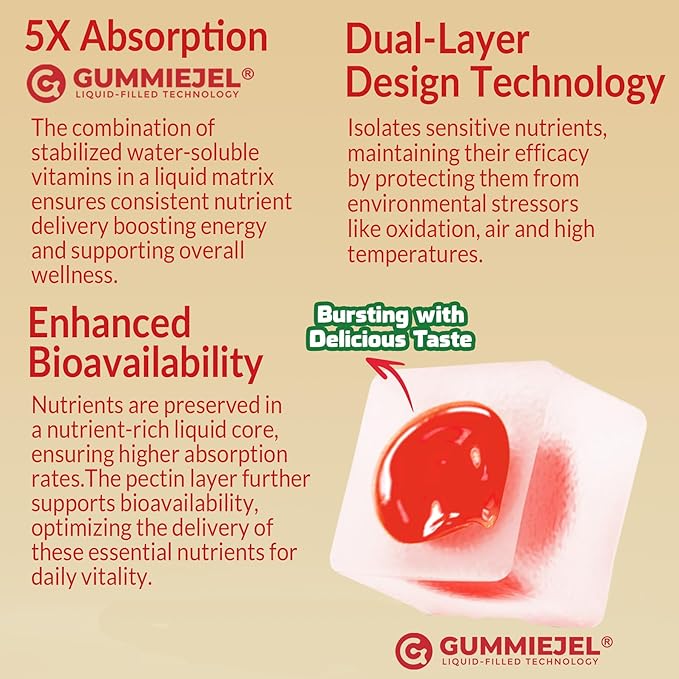 2 Pack Vitamin B Complex Gummies for Women & Men, All B Vitamins - Methyl B12, MTHF Folate, B1, B2, B3, B5, B6, Biotin w/ Vitamin C, Choline, Inositol, PABA for Energy, Brain & Immunity, Sugar Free