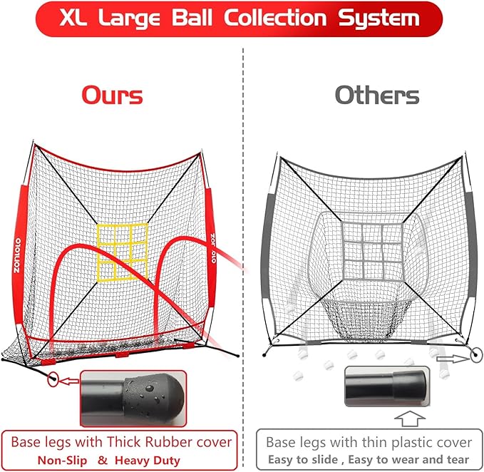 7x7 ft Baseball Net, Pitching & Batting Net with Batting Tee, Designed with Large Ball Collection System, 2 Strike Zones, Carry Bag, Baseball Softball Net for Batting Pitching Hitting and Throwing