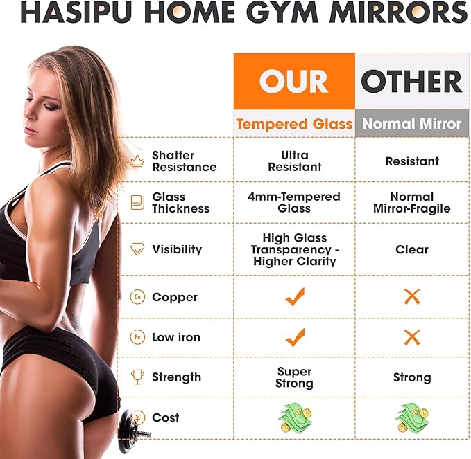 Hasipu Home Gym Mirror 48" L x 24" W - 4PCS Large Full Body Mirror for Yoga, Wall-Mounted Mirrors for Fitness, Garage, Dance Studio, 0.16in Tempered Glass Frameless