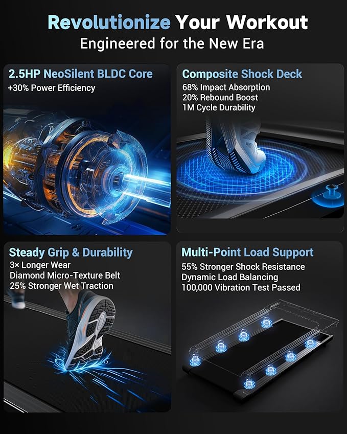 NeoSilent Walking Pad Treadmill Under Desk for Home with BLDC Core and Extra-Large Belt, App and Remote Control, Portable and Compact for Small Space