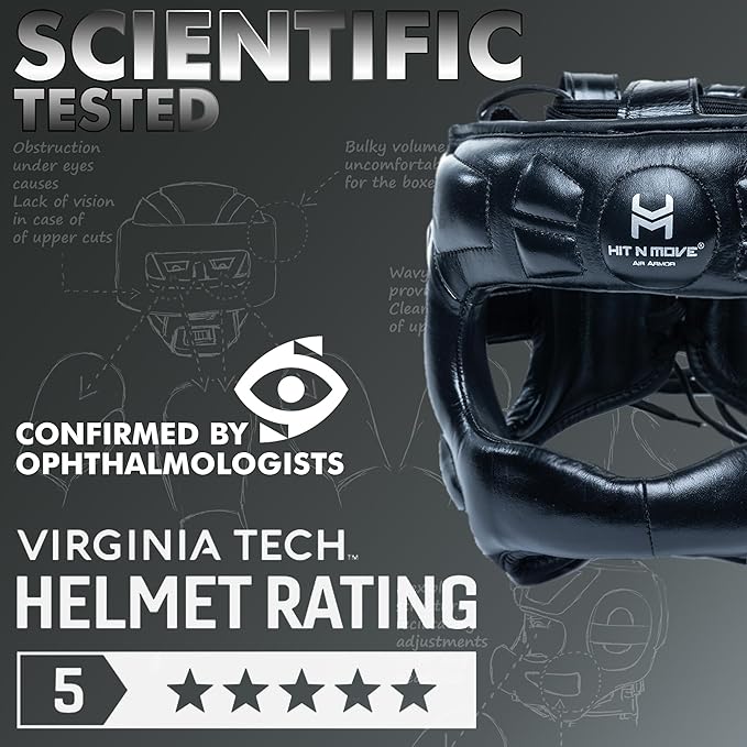 HIT N MOVE® Air Armor Face Saver Boxing Headgear, Lightweight Protective Gear for MMA, Kickboxing, Martial Arts, Training & Sparring and Combat Sports