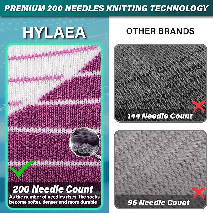 Hylaea Compression Running Socks for men, Coolmax Anti-Blister Cushion Crew Socks for Athletic, Moisture Wicking & Seamless