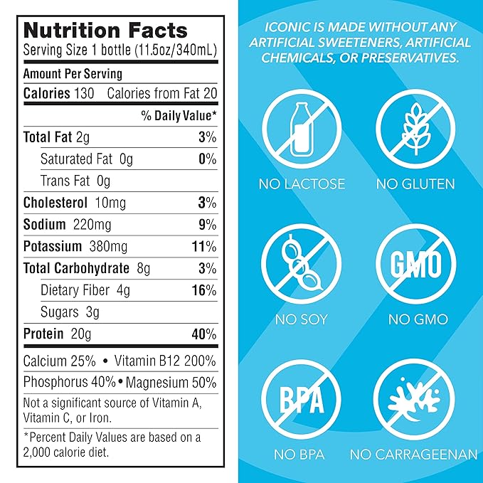 Iconic Protein Drinks, Vanilla Bean (12 Pack) - Sugar Free & Low Carb - 20g Grass Fed Protein - Lactose Free, Gluten Free, Non-GMO, Kosher - Keto Friendly Protein Shakes